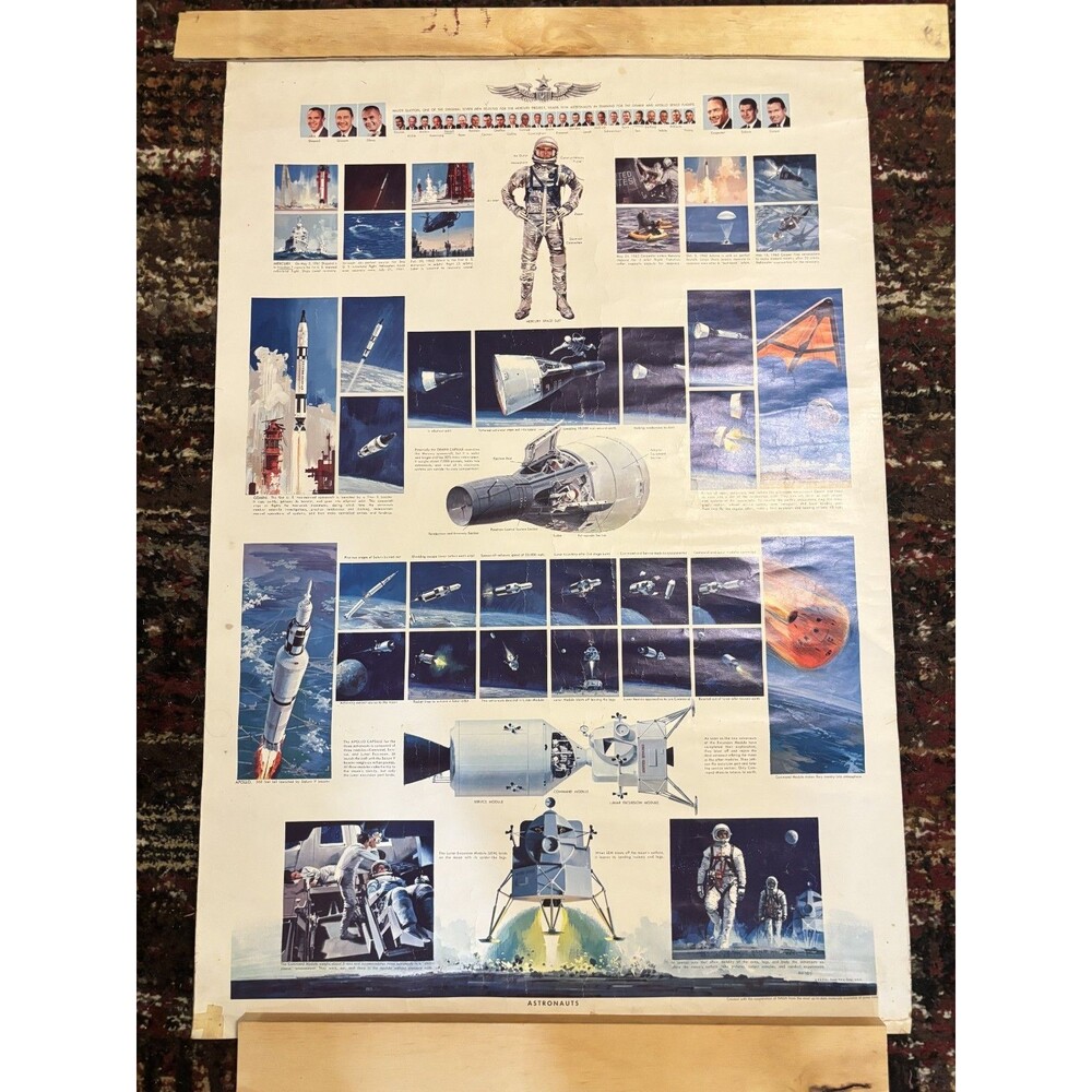 Vtg 60's NASA Astronauts Poster John Berkey Artwork Brown & Bigelow USA Mercury